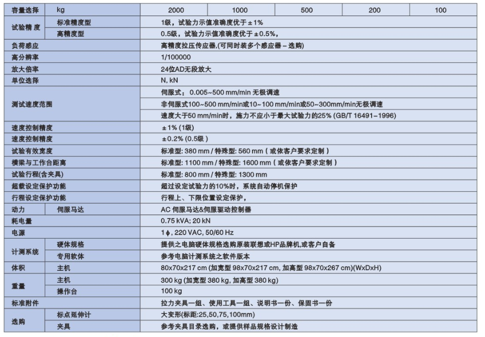 伺服控制計算機系統拉力試驗機1