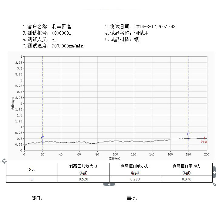 報表輸出